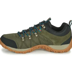 Columbia Peakfreak
