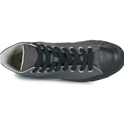 Converse CANVAS