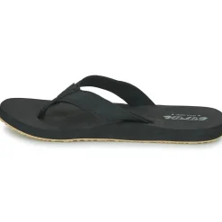Cool shoe SIN