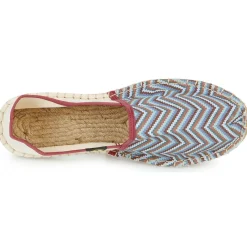 Espadriller Art of Soule
