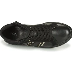 Geox Leelu