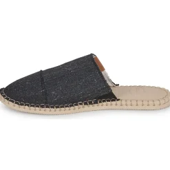 Havaianas MULE HAVAIANAS II