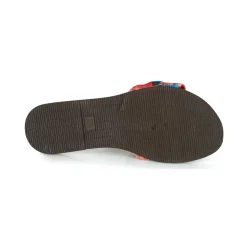 Havaianas YOU