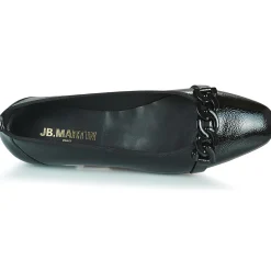 JB Martin SEDUITE