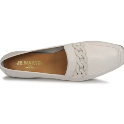 JB Martin VEILLE