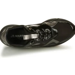 JB Martin FADO