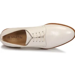 JB Martin FILO