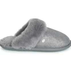 Just Sheepskin DUCHESS
