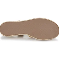 Kilesandaler Myma