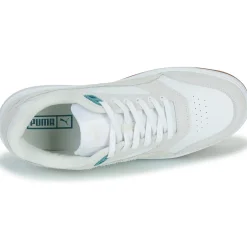 Puma Backcourt PRM