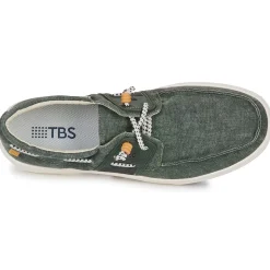 TBS GEOBOAT