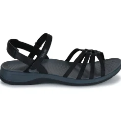 Teva Tirratraveler