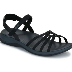 Teva Tirratraveler