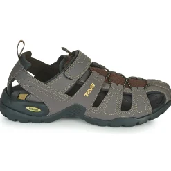 Teva FOREBAY
