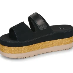 UGG W AUBREY SLIDE